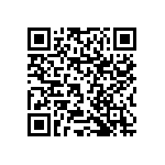 RNCF0201DTC1K47 QRCode