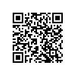 RNCF0201DTC261R QRCode