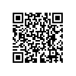 RNCF0201DTC316R QRCode