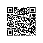 RNCF0201DTC71R5 QRCode