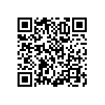 RNCF0201DTE196R QRCode