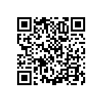 RNCF0201DTE1K20 QRCode