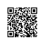 RNCF0201DTE2K05 QRCode