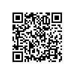 RNCF0201DTE2K21 QRCode