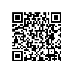 RNCF0402BKE15R0 QRCode