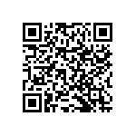 RNCF0402BKE1K60 QRCode