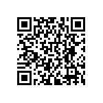 RNCF0402BKE22R6 QRCode