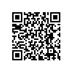 RNCF0402BKE255R QRCode