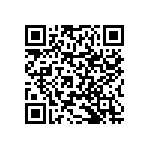 RNCF0402BKE280R QRCode