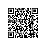 RNCF0402BKE2K87 QRCode