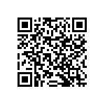 RNCF0402BKE32R4 QRCode