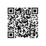 RNCF0402BKE3K32 QRCode