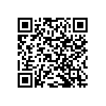 RNCF0402BKE3K83 QRCode