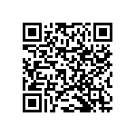 RNCF0402BKE3K90 QRCode