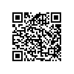 RNCF0402BKE46R4 QRCode