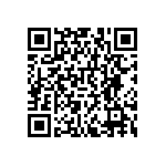 RNCF0402BKE5K10 QRCode