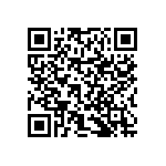 RNCF0402BKE75R0 QRCode