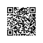 RNCF0402BKE768R QRCode