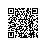 RNCF0402BKE820R QRCode