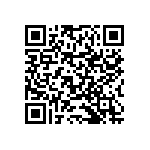 RNCF0402BKE82K5 QRCode