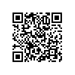 RNCF0402BKE90R9 QRCode