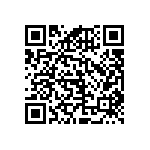 RNCF0402BKE931R QRCode