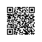 RNCF0402BKT20K0 QRCode