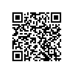 RNCF0402BTC162R QRCode