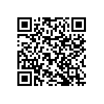 RNCF0402BTC16R5 QRCode