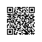 RNCF0402BTC1K91 QRCode