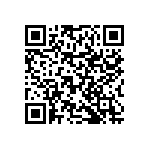 RNCF0402BTC20R5 QRCode