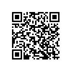 RNCF0402BTC21R5 QRCode