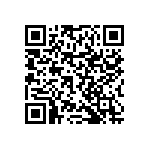 RNCF0402BTC22R0 QRCode