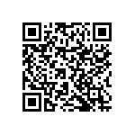 RNCF0402BTC267R QRCode