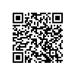 RNCF0402BTC29R4 QRCode