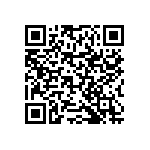 RNCF0402BTC2K21 QRCode