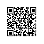 RNCF0402BTC324R QRCode