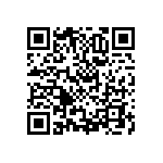 RNCF0402BTC3K00 QRCode