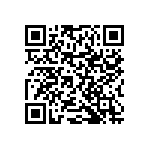 RNCF0402BTC3K16 QRCode