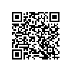 RNCF0402BTC43R2 QRCode