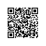 RNCF0402BTC53K6 QRCode