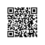 RNCF0402BTC620R QRCode