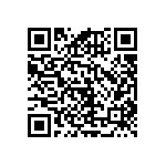 RNCF0402BTC66K5 QRCode