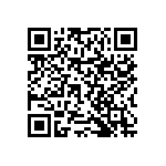 RNCF0402BTC6K20 QRCode