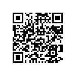 RNCF0402BTC715R QRCode