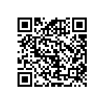 RNCF0402BTC71R5 QRCode