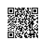 RNCF0402BTC78K7 QRCode