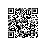 RNCF0402BTC80K6 QRCode