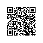 RNCF0402BTC82K0 QRCode