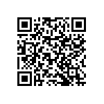 RNCF0402BTC82K5 QRCode